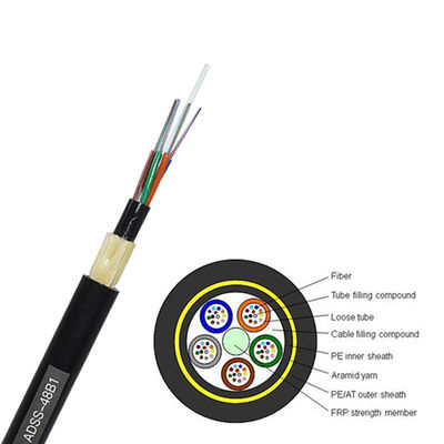 100m Optische ADSS Kabel 48 van de Spanwijdtevezel Kernantenne met Dubbel Jasje