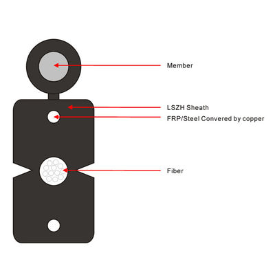 Fabrieksprijs 1,2 de Vezel Optische Kabel van de Kernftth G657A1 G657A2 Vlakke Daling