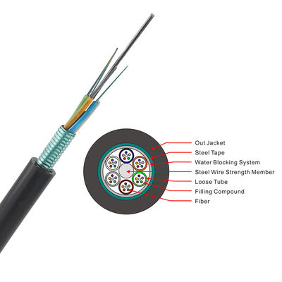 OEM Fabriekslevering ADSS GYTA GYTS GYXTW 4 8 12 24 48 96 144 de Optische Kabel van de 288 Kernvezel, Openlucht Optische Vezelkabel Pric