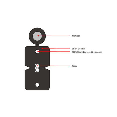 De zelfstandige Openluchtdaling Fibra Optica 1 2 4 van Wire FRP FTTH van de Staalboodschapper boort vezel optische kabel uit