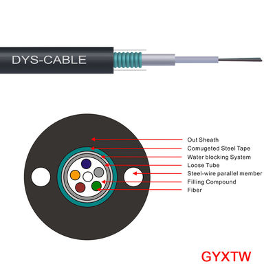 2 / 4/6/8/12/16/24 boren de Enige Optische Kabel van de Wijze Openlucht Gepantserde G657A GYXTW Vezel uit