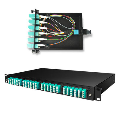 144 kernen 19“ van het de Vezelmpo Flard van 1U MTP het Comité met de Cassettes mtp-LC van 4pcs OM3