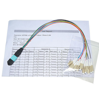 Aangepaste 12 Kern 0.9mm MPO-Koord Singlemode 1M Fanout van het Vezelflard