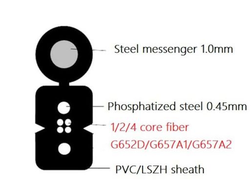 Levering FTTH 4 types van de vezel optische kabel van de kern de Losse Buis van communicatie kabels