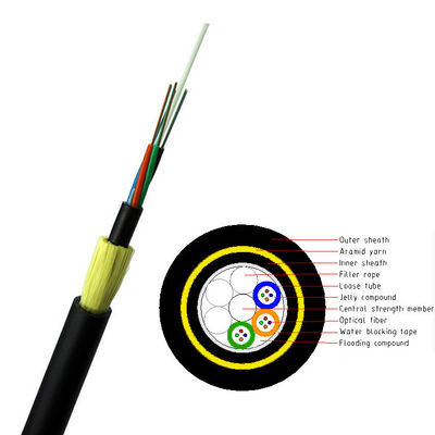 Openluchtadss-Vezel Optische Kabel 12 Kern 100M de Enige Schede van Span Length With