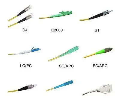 Aangepaste Vezel Optische Schakelaar, Snelle Sc-Schakelaar Volgzame RoHS