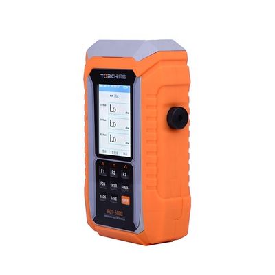 De oranje Optische Macht van de Kleurenftth Vezel meet allen in Één met het“ Scherm 3,5